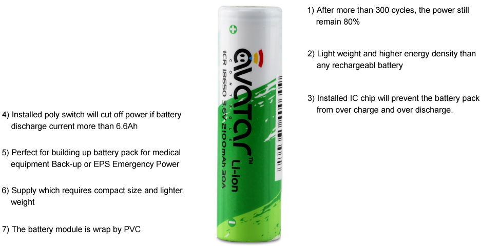 Avatar ICR 18650 Battery
